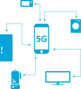5G IS HERE